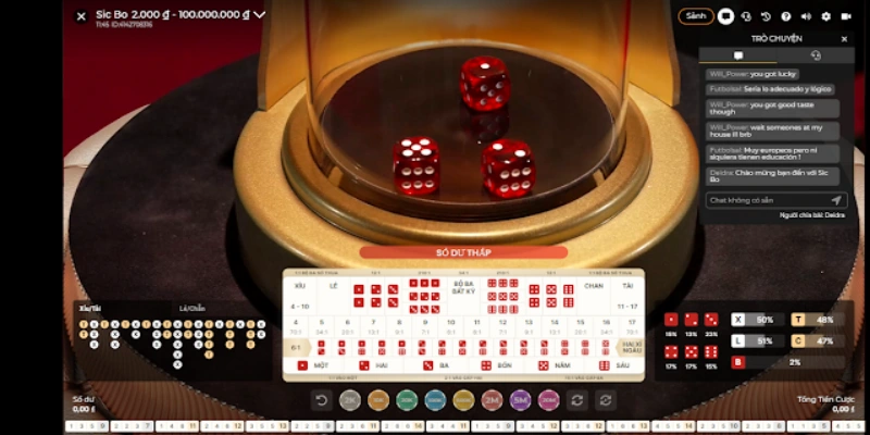 Chiến thuật chơi Sicbo Mana88 ăn tiền nhà cái dễ dàng